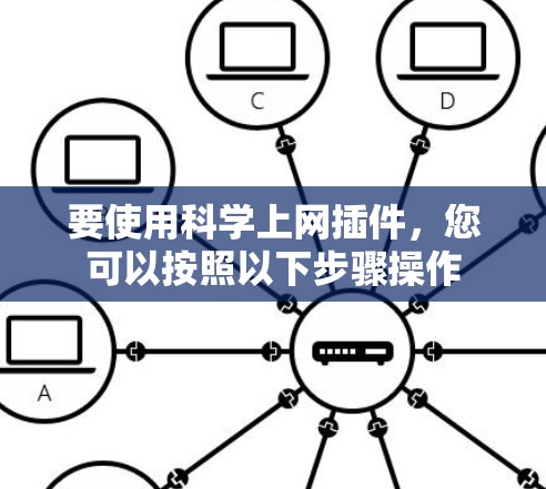 要使用科学上网插件，您可以按照以下步骤操作