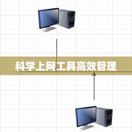 科学上网工具高效管理