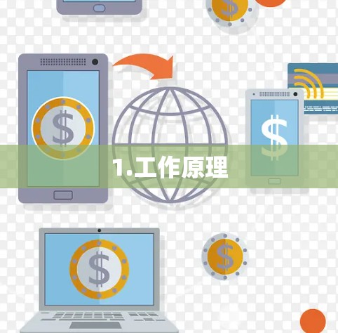 1.工作原理