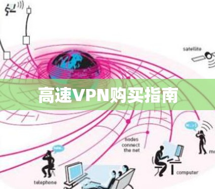 高速VPN购买指南