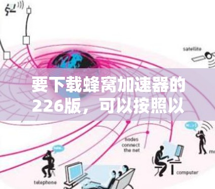 要下载蜂窝加速器的226版，可以按照以下步骤操作