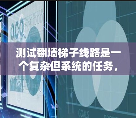 测试翻墙梯子线路是一个复杂但系统的任务，需要综合考虑多个因素。以下是一个分步骤的指南，帮助您进行有效的测试