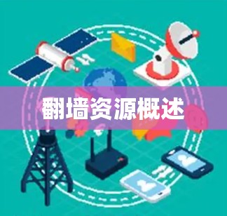 翻墙资源概述