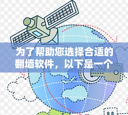 为了帮助您选择合适的翻墙软件，以下是一个分步骤的指南
