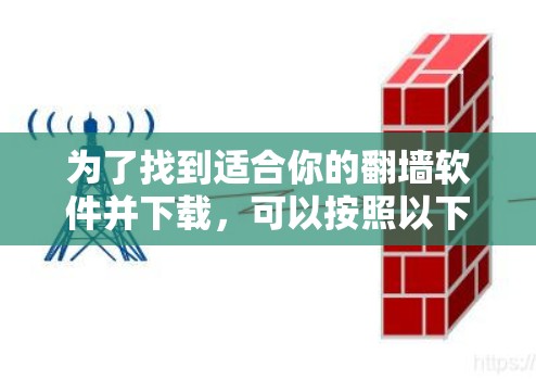 为了找到适合你的翻墙软件并下载，可以按照以下步骤进行