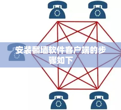 安装翻墙软件客户端的步骤如下
