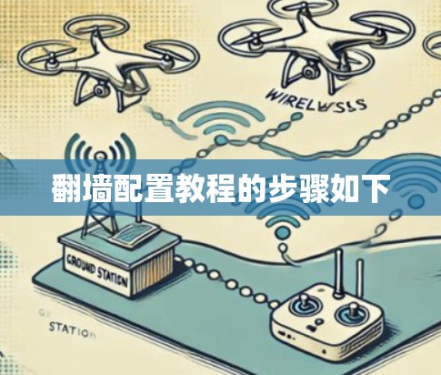 翻墙配置教程的步骤如下