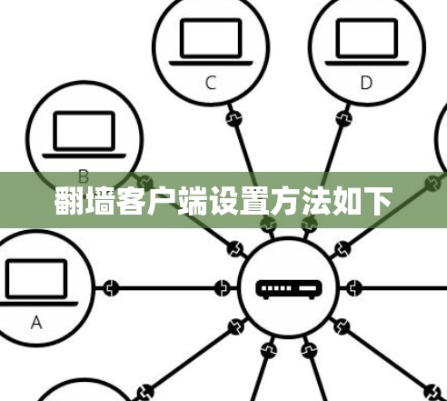 翻墙客户端设置方法如下