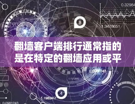 翻墙客户端排行通常指的是在特定的翻墙应用或平台中，客户端（即客户端翻墙工具）按照某种排序规则进行排序，以满足用户的需求或筛选功能。以下是对这一概念的详细解释