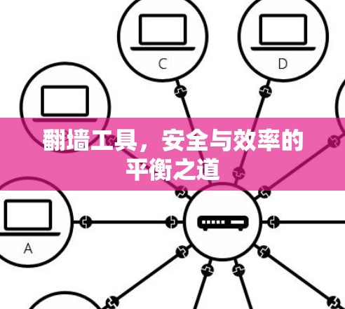翻墙工具，安全与效率的平衡之道