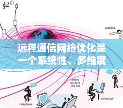 远程通信网络优化是一个系统性、多维度的问题，涉及多个方面。以下是一个有条理的优化方案，涵盖各个关键环节