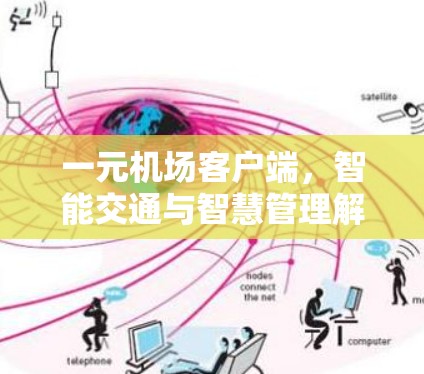 一元机场客户端，智能交通与智慧管理解决方案