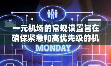 一元机场的常规设置旨在确保紧急和高优先级的机场安全和有效保障。以下是其核心组成部分的详细整理