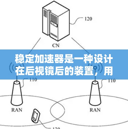 稳定加速器是一种设计在后视镜后的装置，用于调整车辆的加速性能。它通过调节杆和自动增压机构实现加速速度和稳定性的变化。以下是关于稳定加速器的详细分析