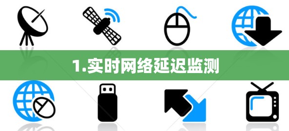 1.实时网络延迟监测