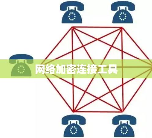 网络加密连接工具