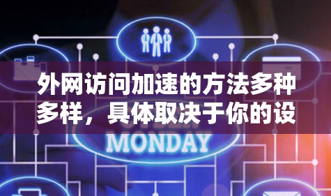 外网访问加速的方法多种多样，具体取决于你的设备、加速器的设置以及你的网络情况。以下是一些常见的外网访问加速的方法和技巧